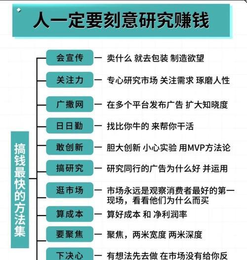 如何有效进行网站推广以增加收入？赚钱的秘诀是什么？