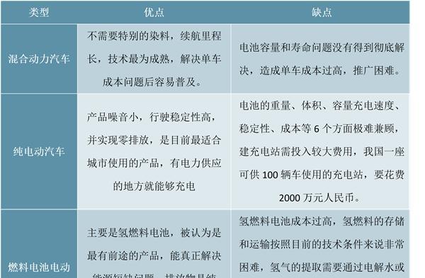 主流网站分析引擎怎么写？如何正确编写以提高SEO效果？