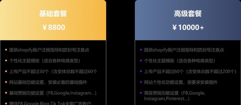 B2C网站如何推广？有效策略和常见问题解答？