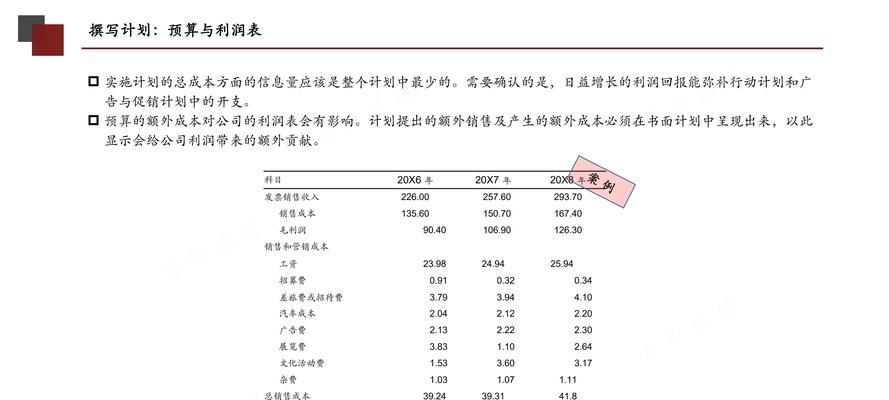 全案营销借鉴网站怎么写？如何有效利用案例提升营销效果？