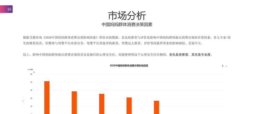 全案营销借鉴网站怎么写？如何有效利用案例提升营销效果？