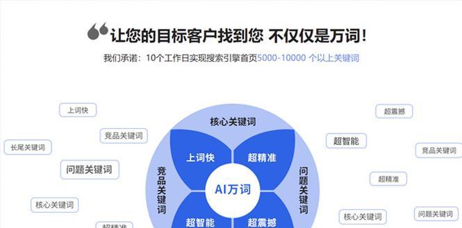 营销网站推广怎么做好？有效策略和常见问题解答？