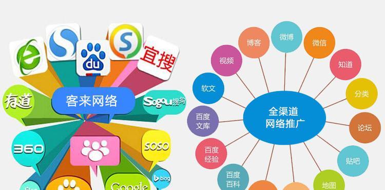营销网站广告语怎么写？如何撰写吸引人的广告语？