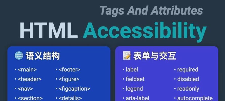 HTML标签属性有哪些？如何正确使用它们？