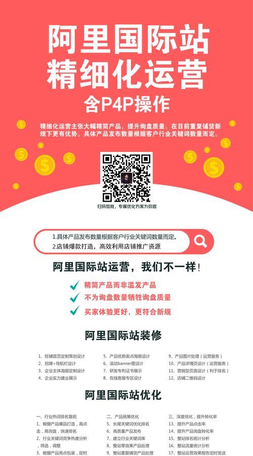 如何选择推广网站类型呢？哪种网站更适合您的业务需求？