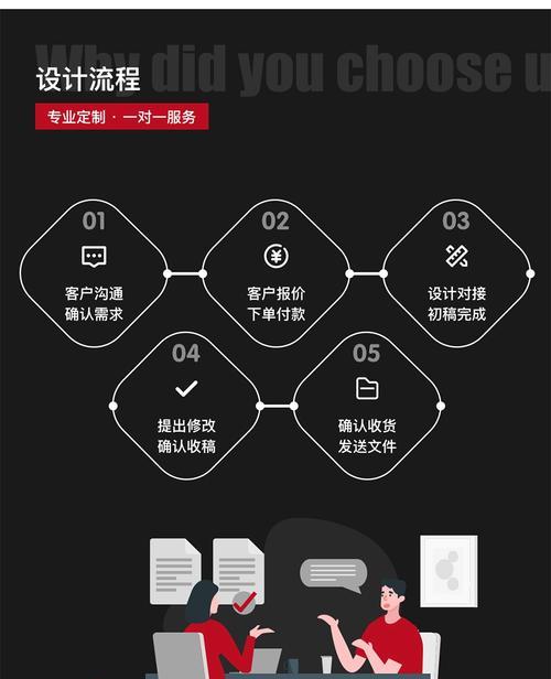 网站改版需要怎么做？改版后如何保持SEO排名稳定？