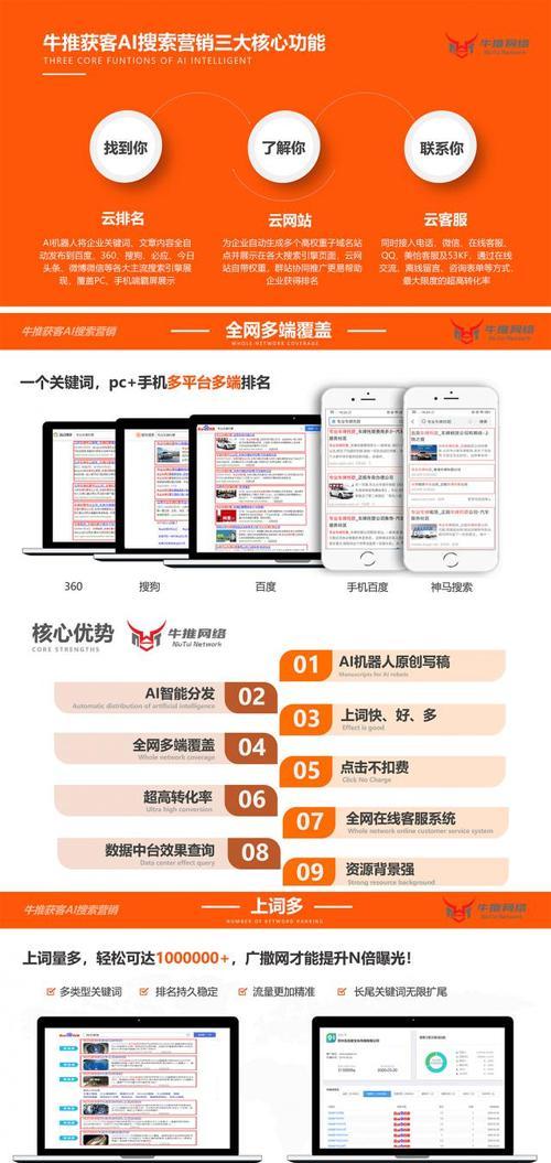 产品网站推广服务如何选择？常见问题有哪些解决方法？
