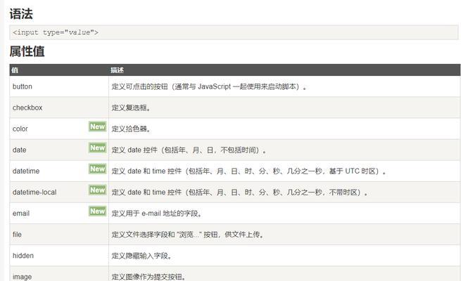 HTML的书写规范要注意哪些？遵循哪些基本原则？
