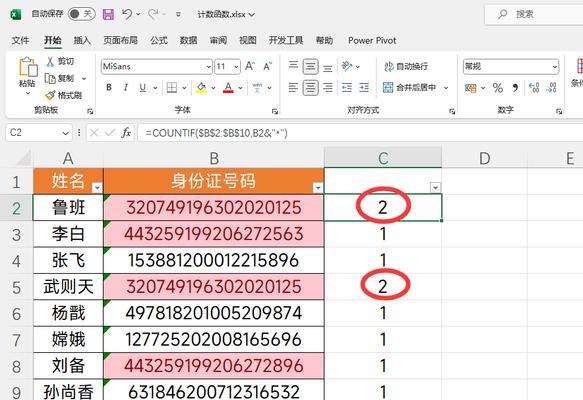 HTML表格标记有哪些?如何正确使用它们? HTML表格标记有哪些?如何正确使用它们?