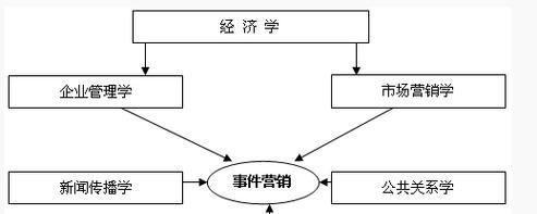 品牌网站运营怎么做？常见问题及解决方案是什么？