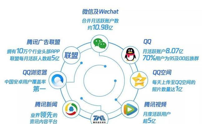广告网站如何推广计划？有效推广策略有哪些？