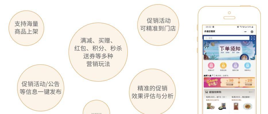 如何区域性推广网站平台？有哪些有效策略和常见问题解答？