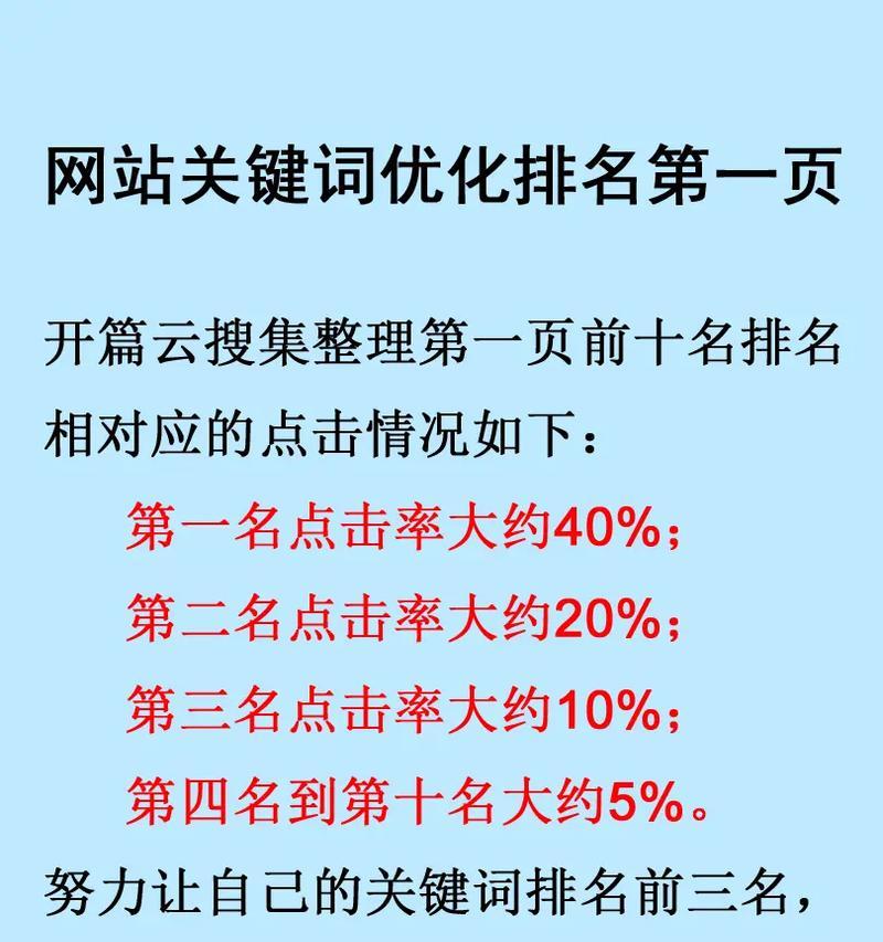 手机网站怎么提高关键词排名？有效策略有哪些？