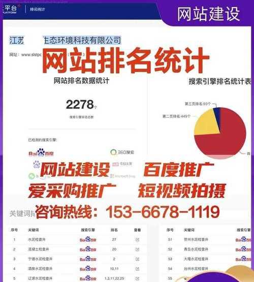 一个新网站如何推广产品？有哪些有效的推广策略？