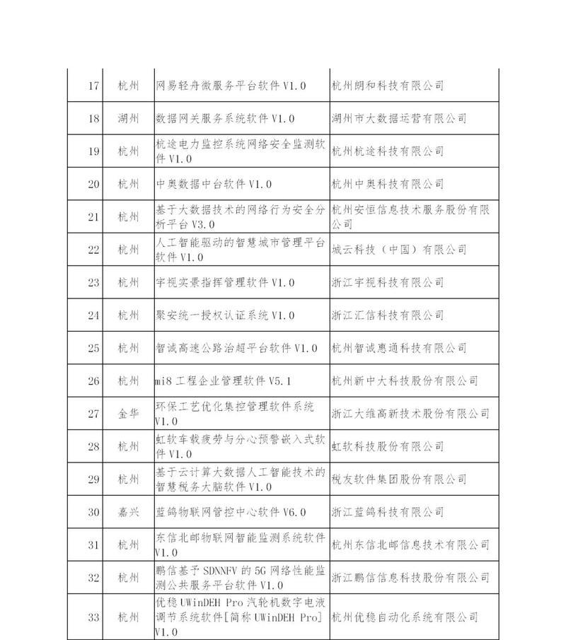 金华网站推广如何做？有哪些有效策略和常见问题解答？