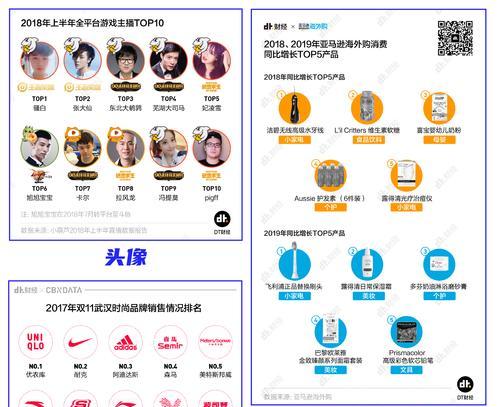 关于网站推广如何做？有哪些有效策略和常见问题解答？