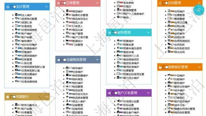 HTML的模块有哪些？如何正确使用它们？