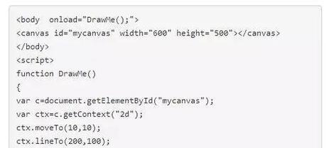 HTML5开发中常见的问题有哪些？如何解决？