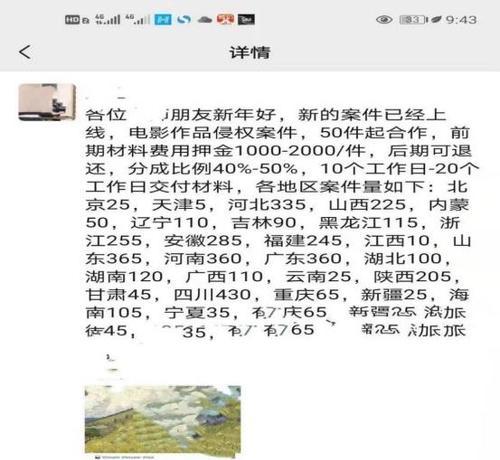 律师做网站推广效果如何？如何评估其成效？