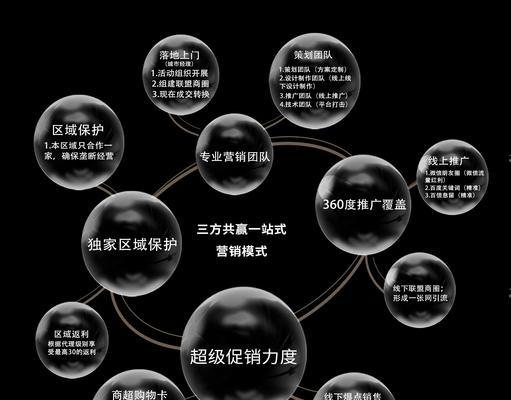 如何在知乎上有效推广网站？嫁接策略有哪些？