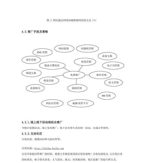 如何上商品联盟网站推广？推广效果不佳怎么办？