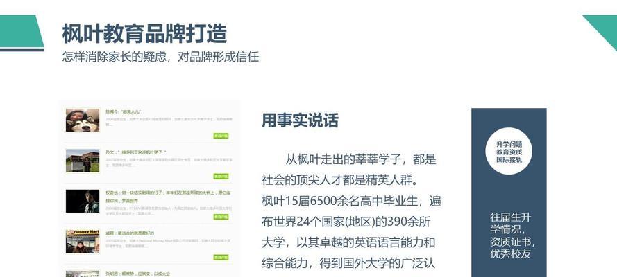 国际品牌网站如何做推广？有哪些有效策略？