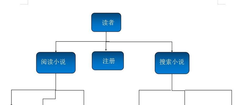 竟对网站分析怎么写小说？掌握哪些技巧能提升写作质量？