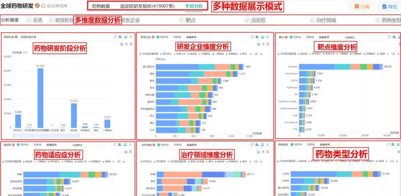 分析数据图网站怎么做？需要哪些步骤和工具？