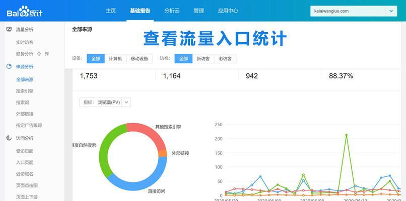 分析数据图网站怎么做？需要哪些步骤和工具？