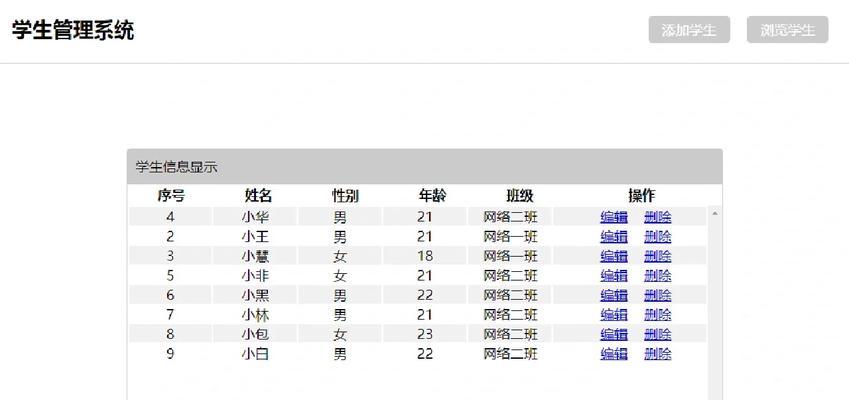 PHP与HTML异同点有哪些？如何区分它们的功能和用途？