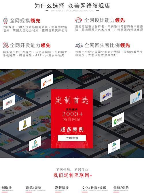 上海怎么做网站营销？有哪些有效策略和常见问题解答？