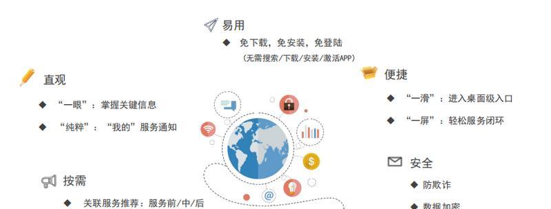 商品如何上评价网站推广？有哪些有效策略？