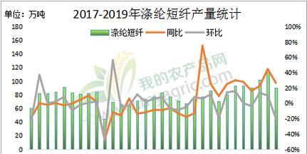 设计网站劣势分析怎么写？如何识别并改进设计网站的不足？