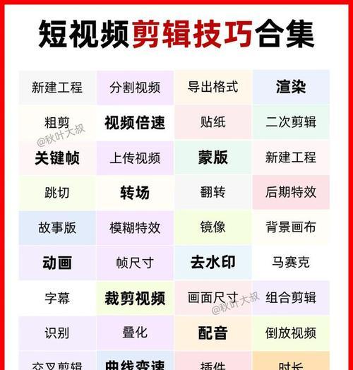 海外小红书视频剪辑怎么做？有哪些技巧和工具推荐？