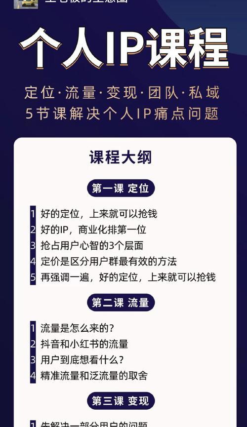 小红书赚钱剪辑教程怎么找？教程内容包括哪些要点？