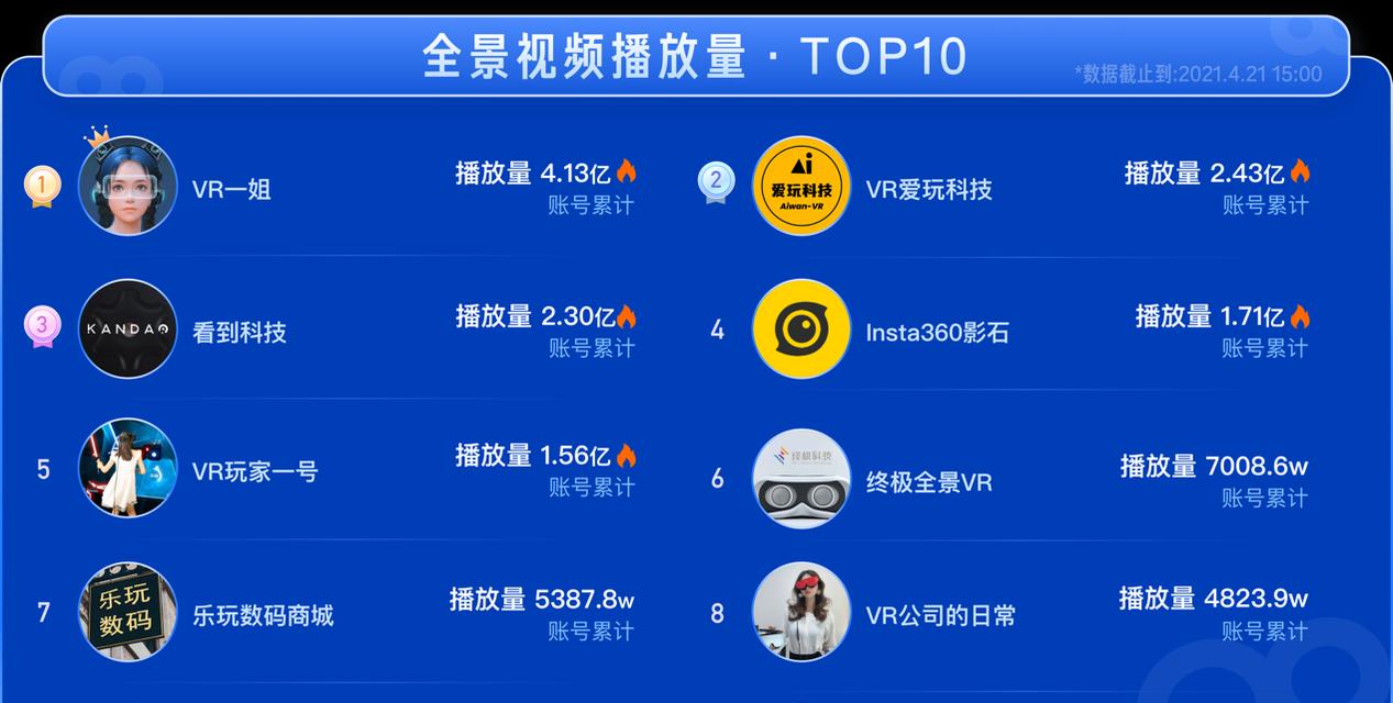快手视频如何重复剪辑使用？重复使用视频的技巧是什么？