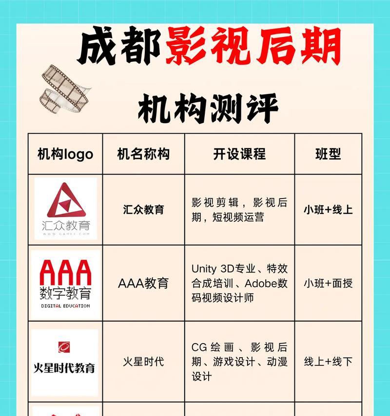 拍戏暂停时如何在抖音上处理剪辑问题？