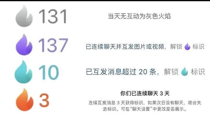 抖音小火花剪辑视频如何赚钱？赚钱方法有哪些？