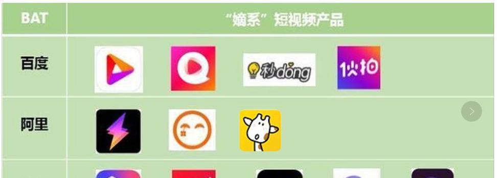 快手爱剪辑怎么使用？操作步骤和常见问题解答？