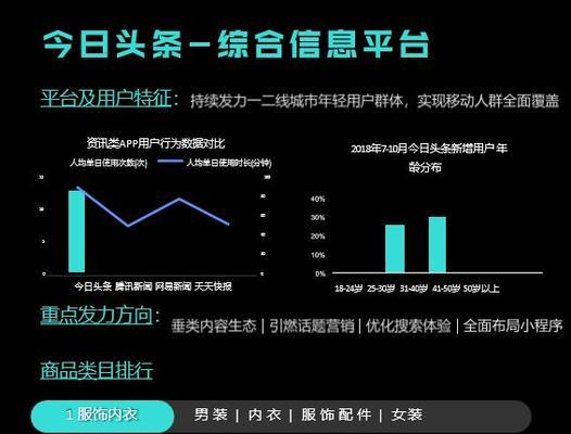 抖音鲁班剪辑视频教程怎么做？如何快速掌握制作技巧？