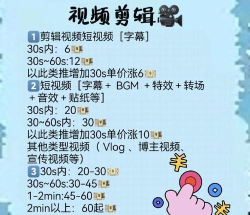 快手切片抖音视频怎么剪辑？视频编辑的步骤和技巧是什么？
