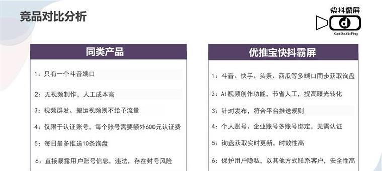 附近短视频优化收费标准是什么？如何进行有效优化？