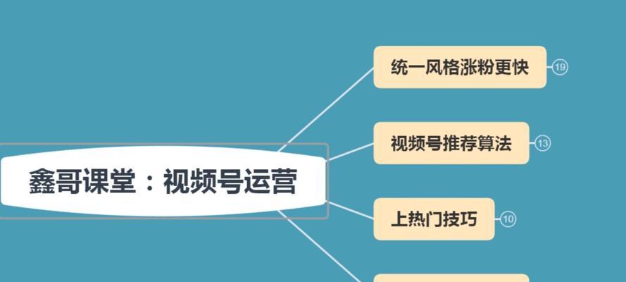 抖音剪辑面部太暗怎么办？如何调整光线提升视频质量？