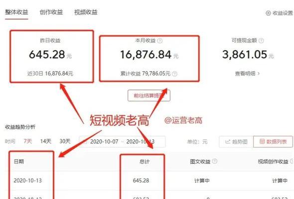 抖音剪辑赚钱的秘诀是什么？如何通过抖音剪辑实现收益？