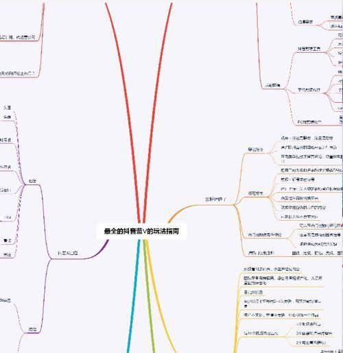小红书抖音剪辑怎么做？视频编辑的步骤和技巧是什么？