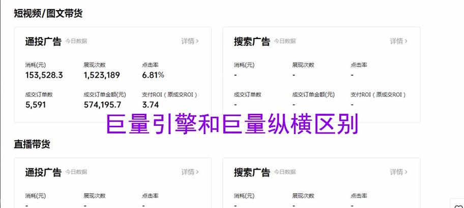 通投短视频没有消耗怎么优化？优化策略有哪些？