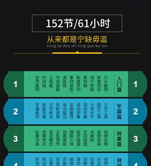 快手花式剪辑如何赚钱？有哪些盈利方式？