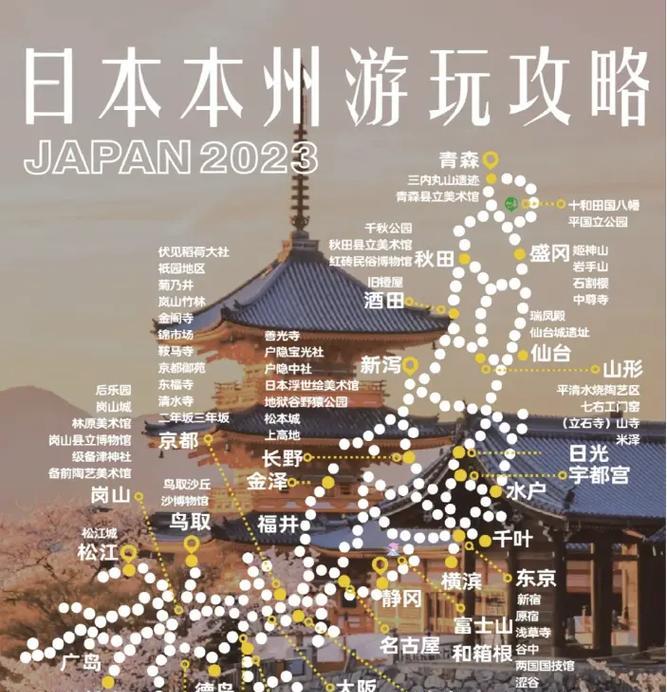 日本旅游抖音视频剪辑技巧有哪些？如何快速上手？