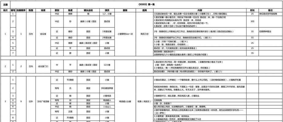 短视频优化提问方案怎么写？如何制定有效的优化策略？
