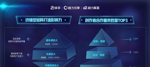 快手扳手怎么使用视频剪辑？操作步骤和常见问题解答？